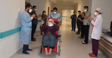 120-летняя жительница Турции победила коронавирус 120-летняя жительница Турции победила коронавирус