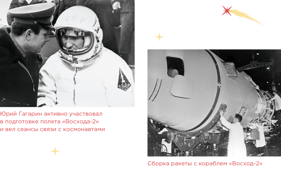 18 марта 1965 года человек впервые вышел за пределы корабля в открытый космос  (видео)