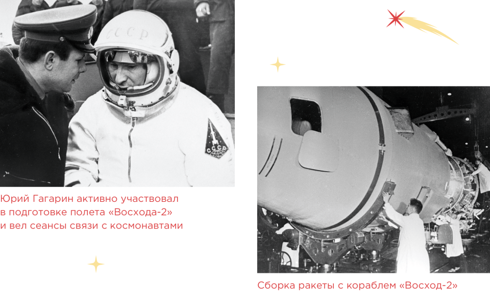 18 марта 1965 года человек впервые вышел за пределы корабля в открытый космос (видео)