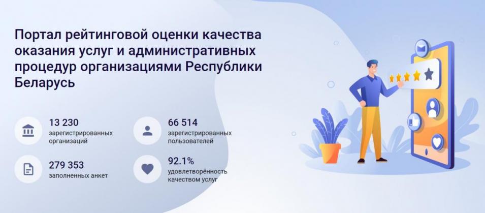 Оценить работу налоговых органов можно онлайн