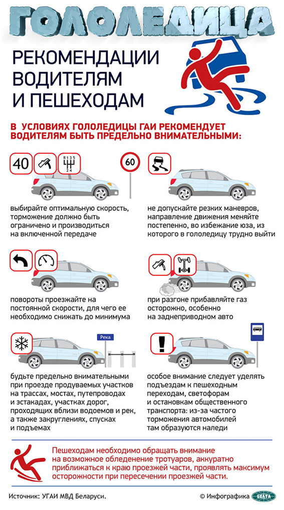Рекомендации водителям и пешеходам Гололедица