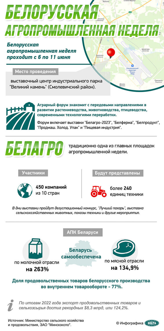 агропромышленная неделя