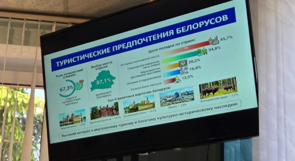 Единый день информирования на Быховщине: новые направления туризма в Беларуси