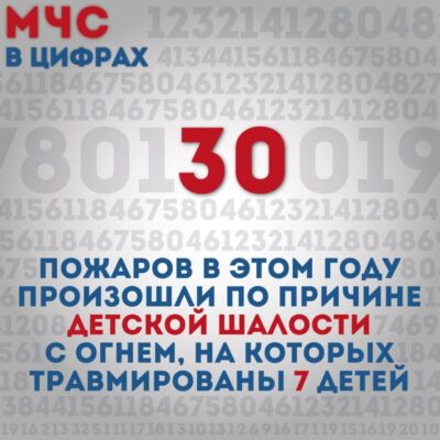 Безопасность детей летом: как защитить ребенка в каникулярный период