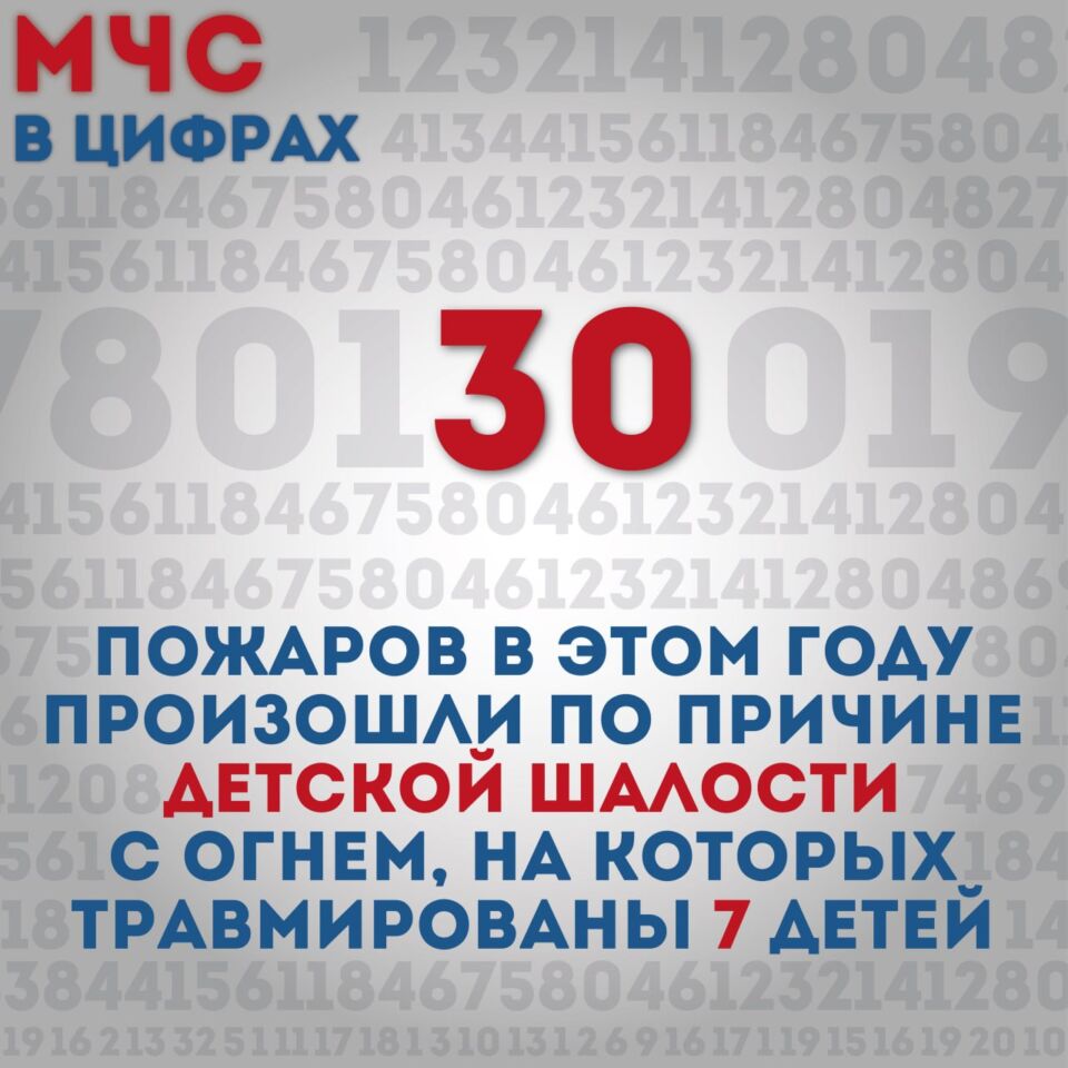 Безопасность детей летом: как защитить ребенка в каникулярный период